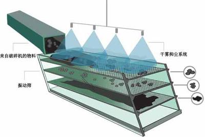云立方科技 以創(chuàng)新科技守護藍天，助力“閱兵藍”與綠色未來